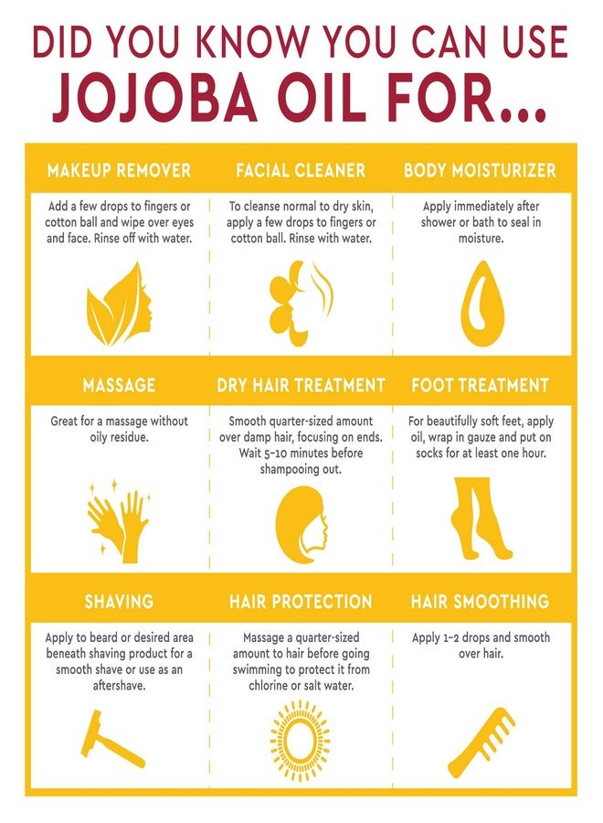 Desert Essence 100% Pure Jojoba Oil – 8 Fl Oz Moisturizer for Hair, Skin & Scalp | Makeup Remover & Aftershave Hydrator, Non-GMO, Vegan, Cold-Pressed, Anti-Flakiness & Non-Clogging Beauty Elixir - Image 5
